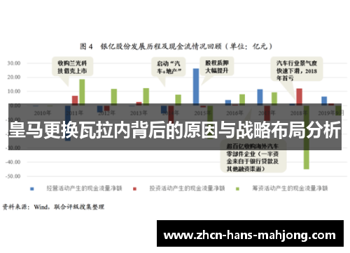 皇马更换瓦拉内背后的原因与战略布局分析