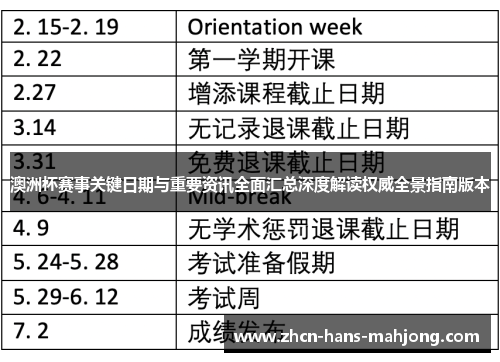 澳洲杯赛事关键日期与重要资讯全面汇总深度解读权威全景指南版本
