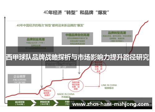 西甲球队品牌战略探析与市场影响力提升路径研究