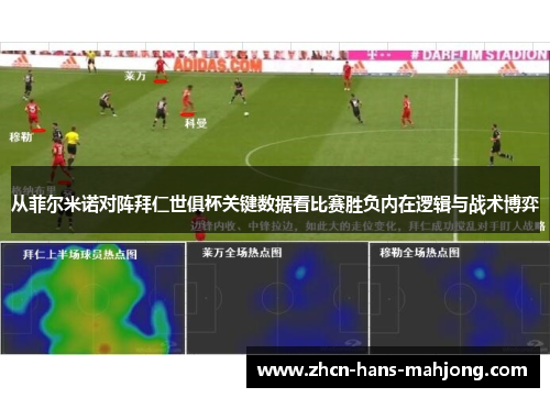 从菲尔米诺对阵拜仁世俱杯关键数据看比赛胜负内在逻辑与战术博弈