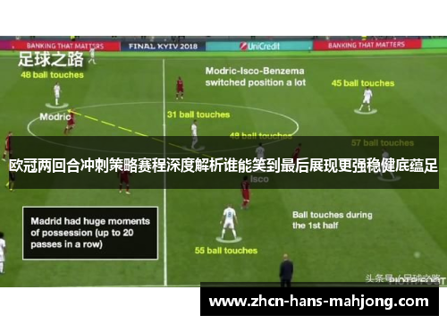 欧冠两回合冲刺策略赛程深度解析谁能笑到最后展现更强稳健底蕴足