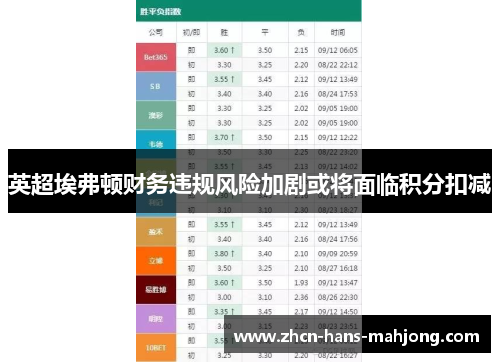 英超埃弗顿财务违规风险加剧或将面临积分扣减