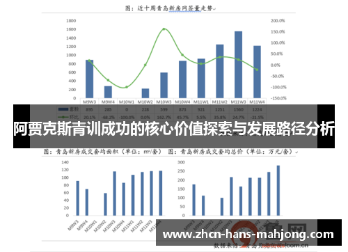 阿贾克斯青训成功的核心价值探索与发展路径分析